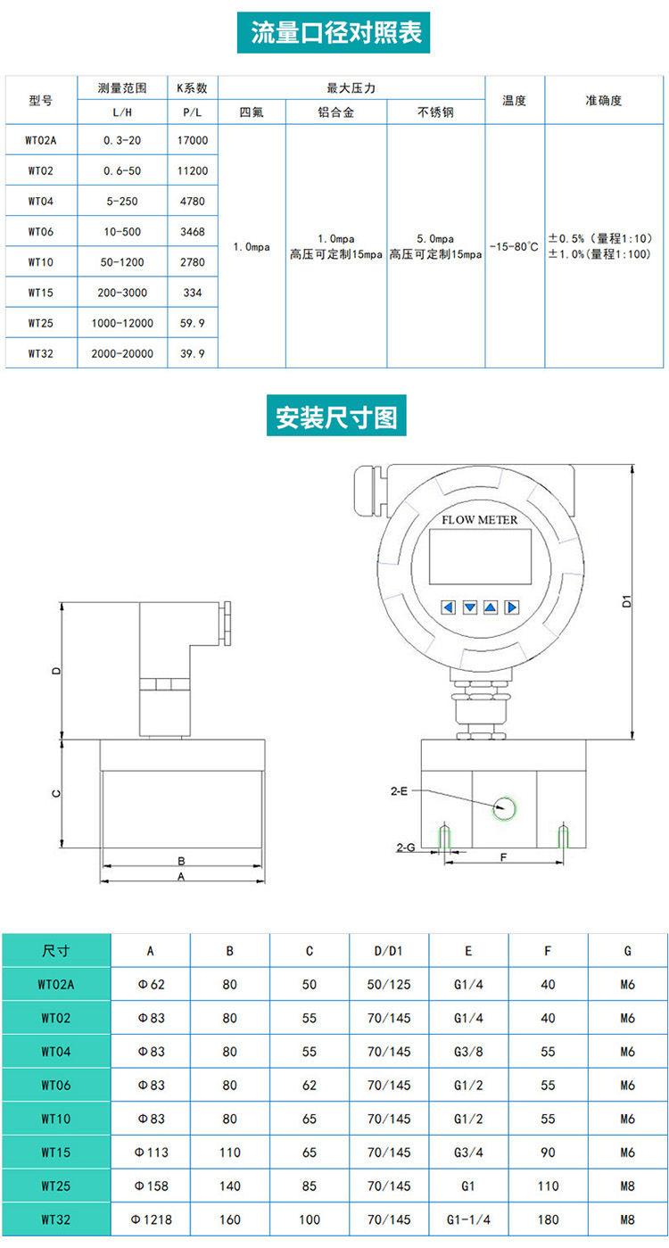 微小型圓齒輪流量計尺寸圖