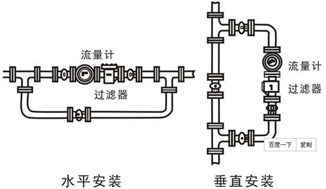 油罐車流量計安裝注意事項(xiàng)